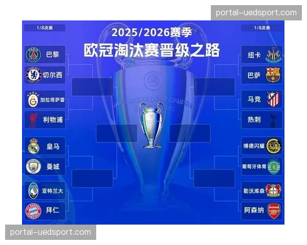欧冠将试点新规：2026-27赛季起，1-4决赛引入半自动越位技术